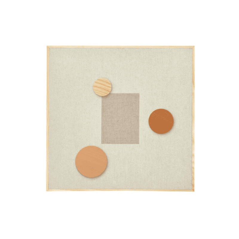 Nofred - Noticeboard