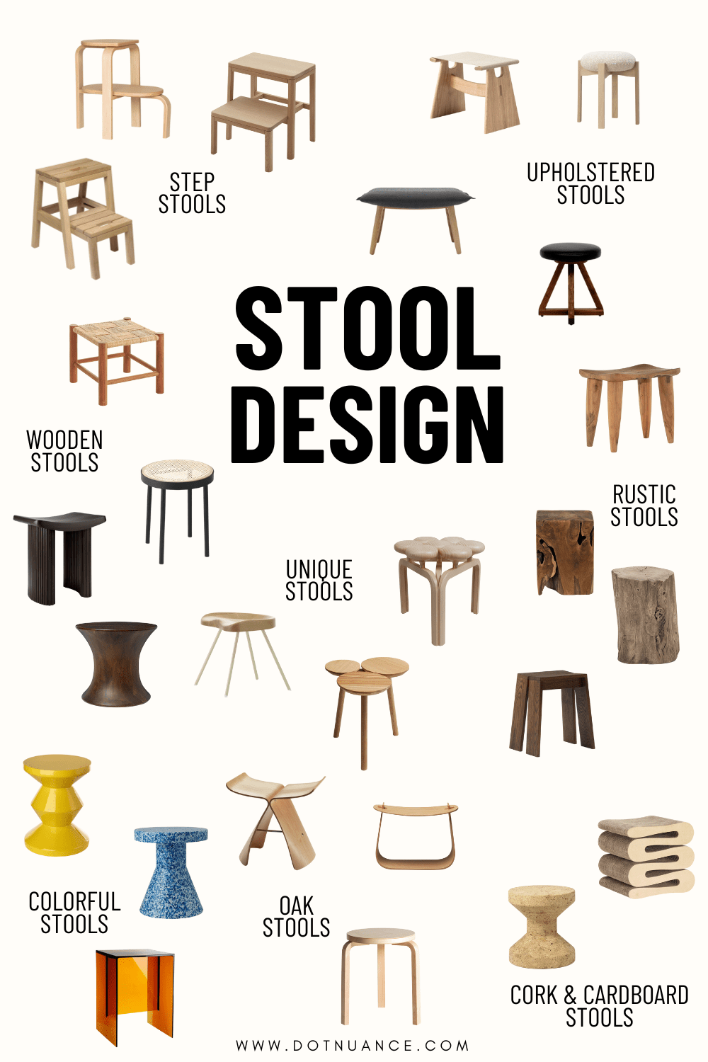 STOOL DESIGN IDEAS - Dotnuance