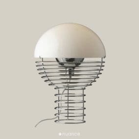 iconic table lamps - part 2